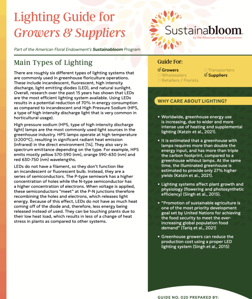 Lighting guide for growers & suppliers