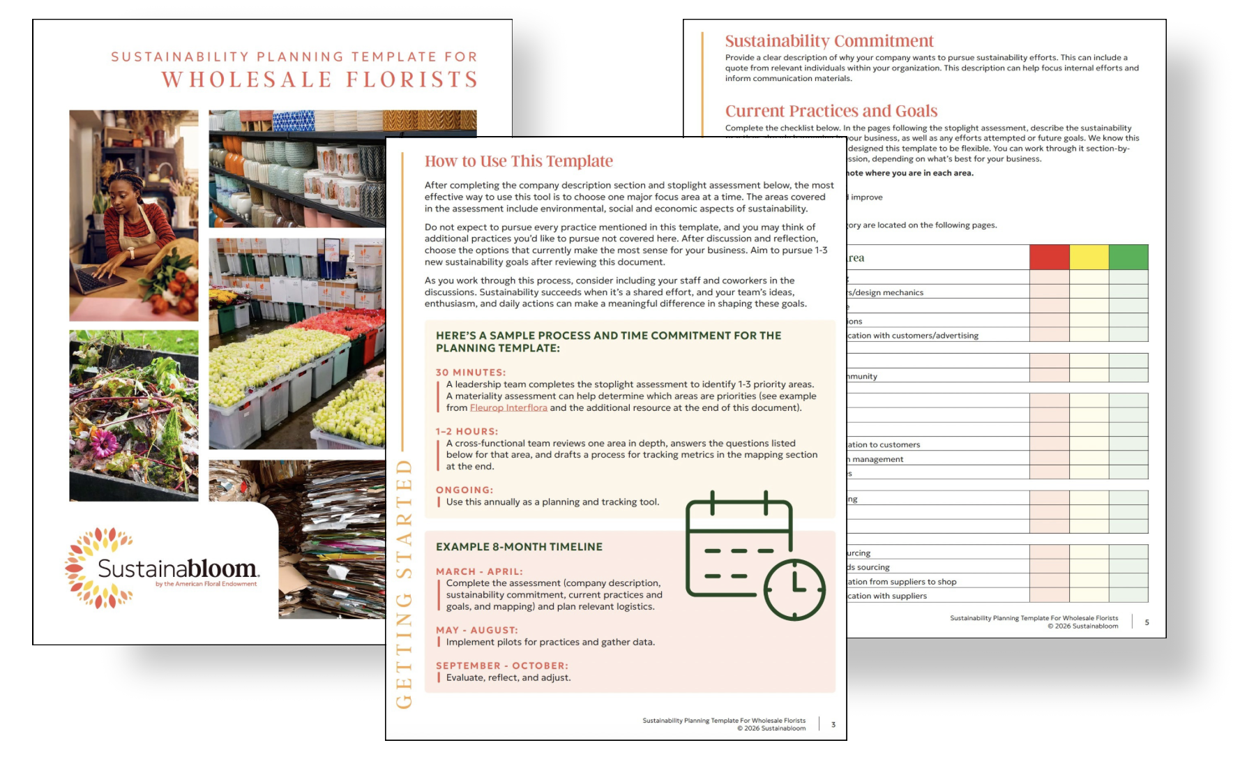 Sample Sustainability Routine Chart Sustainability Planning Templates | Sustainabloom